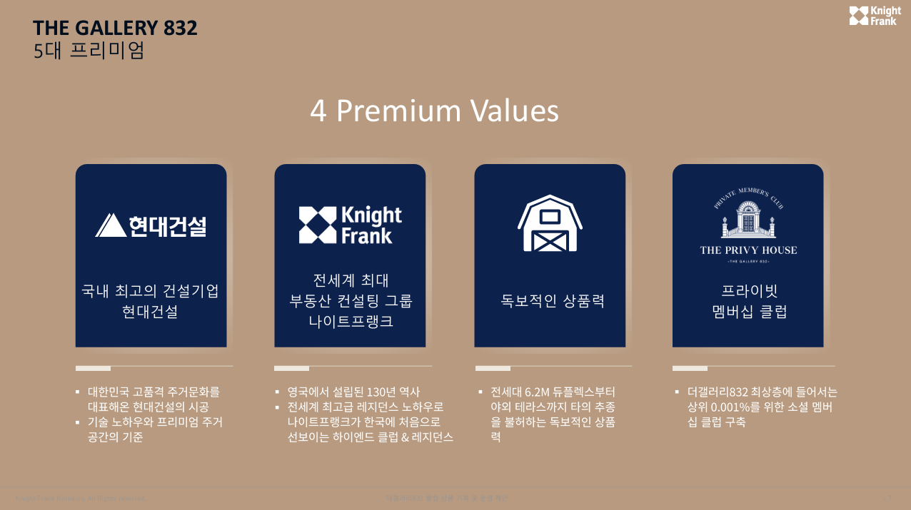 현장 상세 이미지